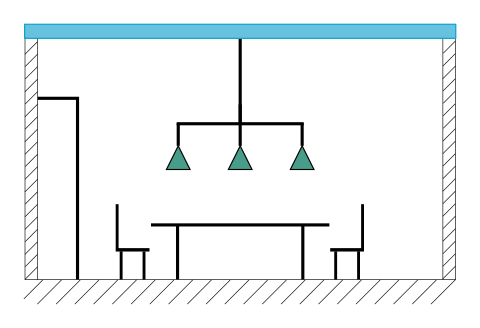 Diese Abbildung 2.1.2 zeigt ein Zimmer mit Esstisch, Stühlen und Schrank. An der Decke hängt ein Balken, an dem eine Lampe hängt.